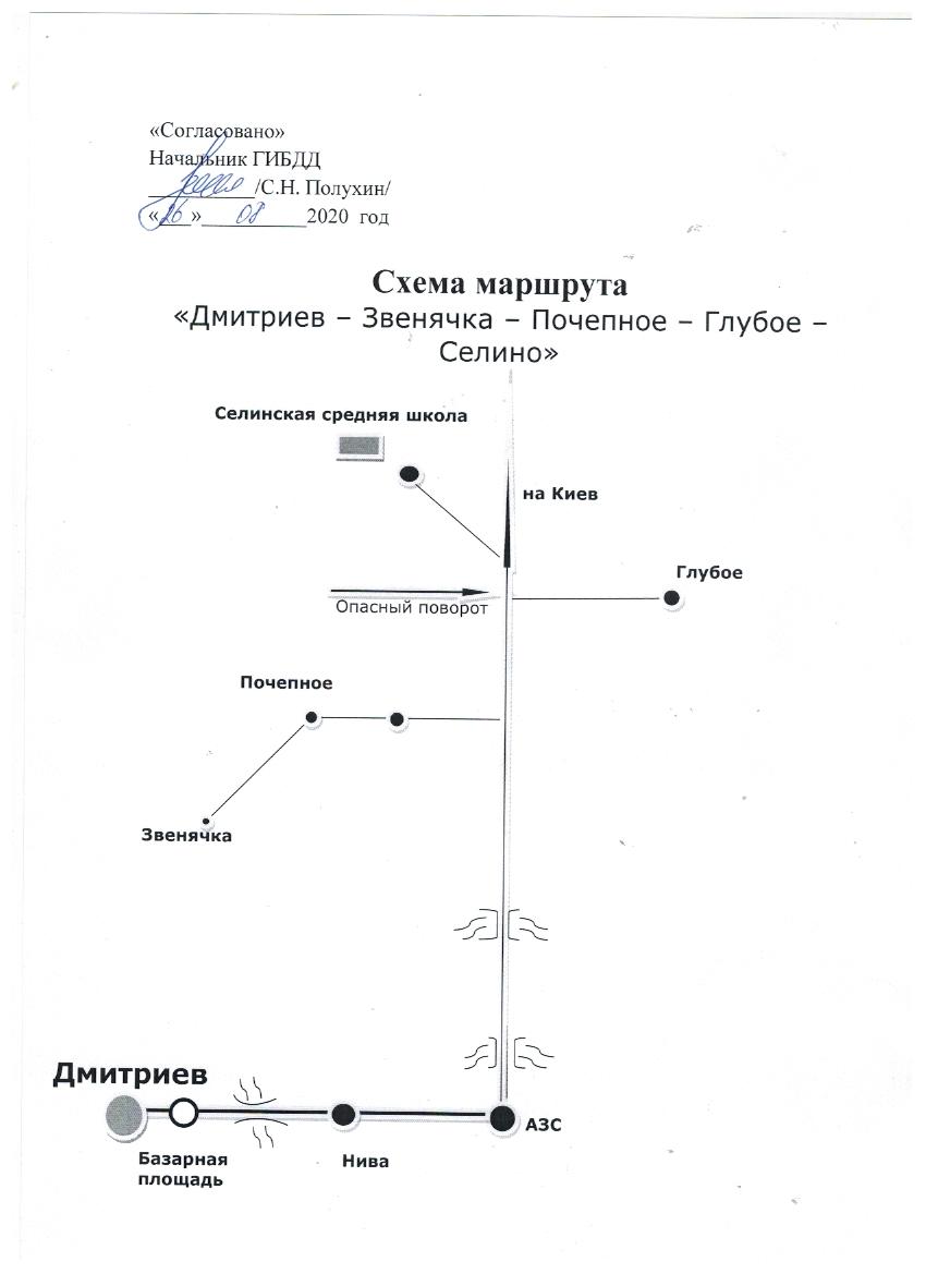 Схема маршрута